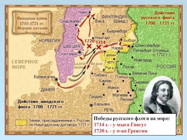 Победы русского флота на море: 1714 г. - у мыса Гангут 1720