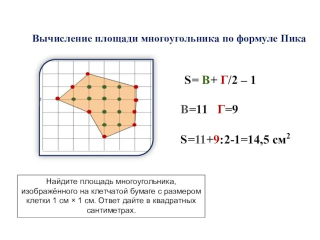 Вычисление площади многоугольника по формуле Пика S= В+ Г/2 – 1 В=11