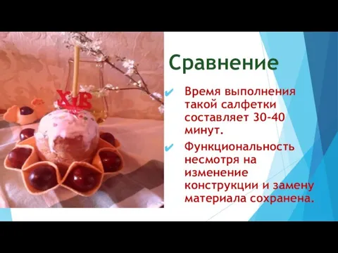 Сравнение Время выполнения такой салфетки составляет 30-40 минут. Функциональность несмотря на изменение