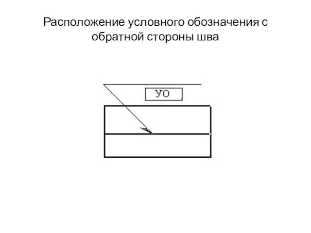 Расположение условного обозначения с обратной стороны шва