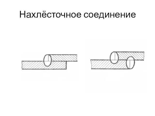 Нахлёсточное соединение