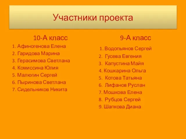 Участники проекта 10-А класс 1. Афиногенова Елена 2. Гаридова Марина 3. Герасимова