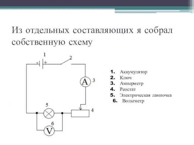 Из отдельных составляющих я собрал собственную схему Аккумулятор Ключ Амперметр Реостат Электрическая лампочка 6. Вольтметр