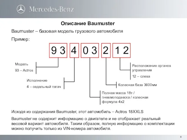 Описание Baumuster Baumuster – базовая модель грузового автомобиля Пример: 9 3 4