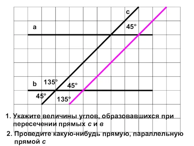 b a c 45° 1. Укажите величины углов, образовавшихся при пересечении прямых