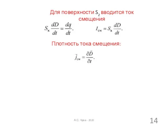 Для поверхности S2 вводится ток смещения Плотность тока смещения: А.С. Чуев - 2020