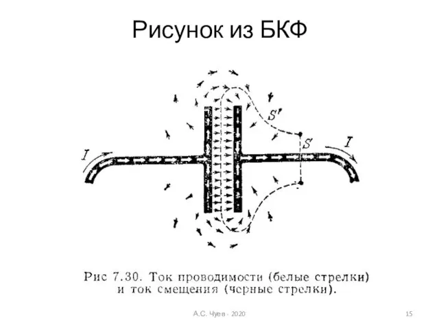 Рисунок из БКФ А.С. Чуев - 2020