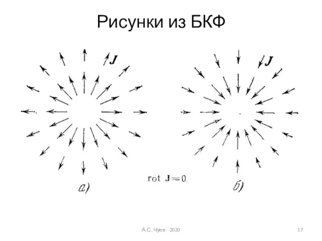 Рисунки из БКФ А.С. Чуев - 2020