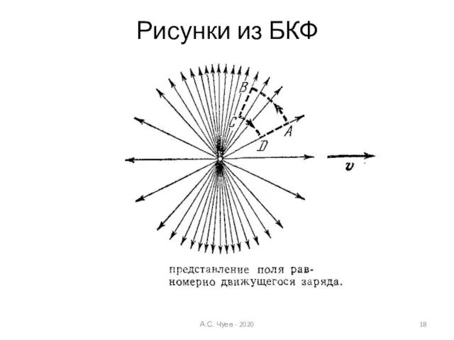 Рисунки из БКФ А.С. Чуев - 2020