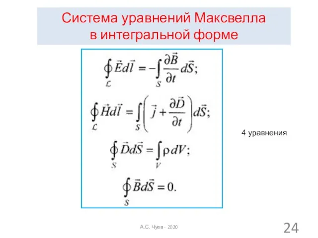 Система уравнений Максвелла в интегральной форме А.С. Чуев - 2020 4 уравнения