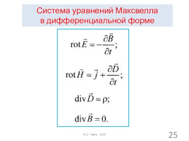 Система уравнений Максвелла в дифференциальной форме А.С. Чуев - 2020