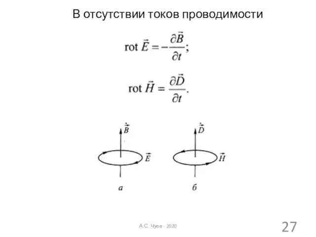 В отсутствии токов проводимости А.С. Чуев - 2020