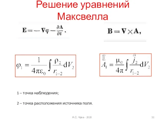 Решение уравнений Максвелла 1 – точка наблюдения; 2 – точка расположения источника