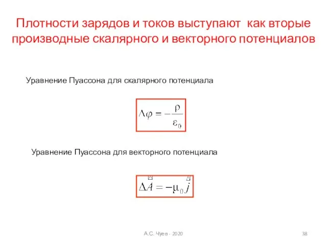 Плотности зарядов и токов выступают как вторые производные скалярного и векторного потенциалов