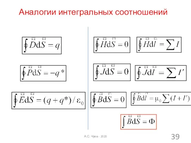 Аналогии интегральных соотношений А.С. Чуев - 2020