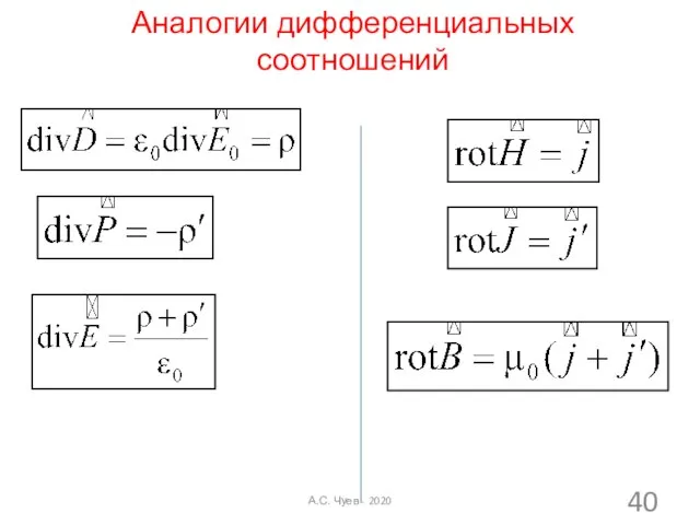 Аналогии дифференциальных соотношений А.С. Чуев - 2020