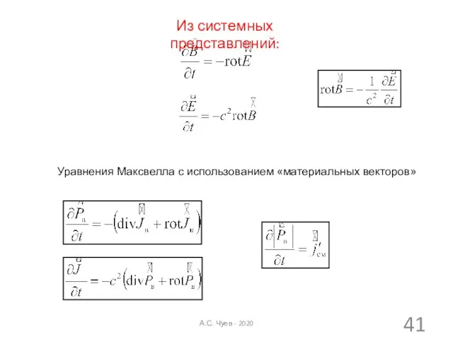 Из системных представлений: Уравнения Максвелла с использованием «материальных векторов» А.С. Чуев - 2020