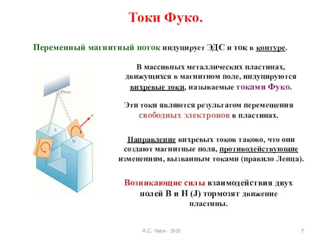 Токи Фуко. Переменный магнитный поток индуцирует ЭДС и ток в контуре. Эти