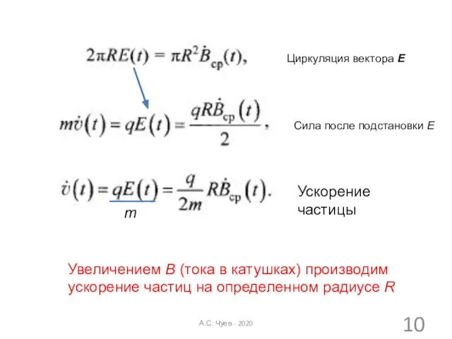 Ускорение частицы Циркуляция вектора Е Сила после подстановки Е m Увеличением В