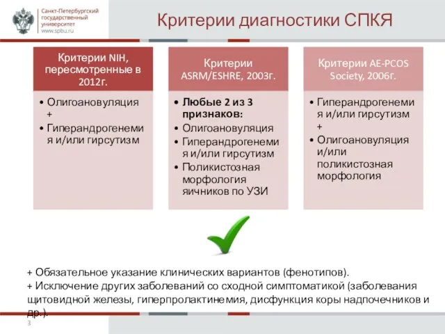 Критерии диагностики СПКЯ + Обязательное указание клинических вариантов (фенотипов). + Исключение других