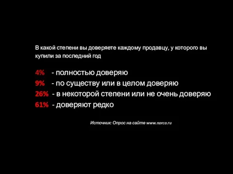 В какой степени вы доверяете каждому продавцу, у которого вы купили за