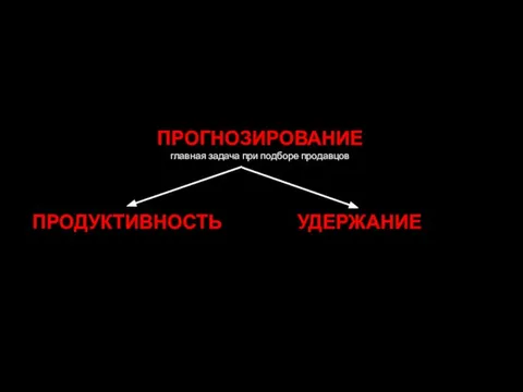 ПРОГНОЗИРОВАНИЕ главная задача при подборе продавцов ПРОДУКТИВНОСТЬ УДЕРЖАНИЕ