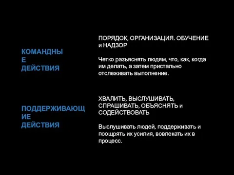 КОМАНДНЫЕ ДЕЙСТВИЯ ПОРЯДОК, ОРГАНИЗАЦИЯ. ОБУЧЕНИЕ и НАДЗОР Четко разъяснять людям, что, как,