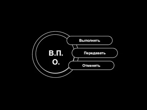 Выполнять Передавать Отменять В.П.О.