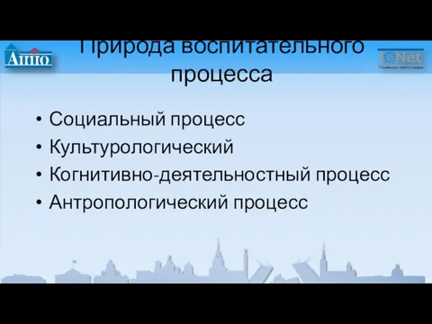 Природа воспитательного процесса Социальный процесс Культурологический Когнитивно-деятельностный процесс Антропологический процесс