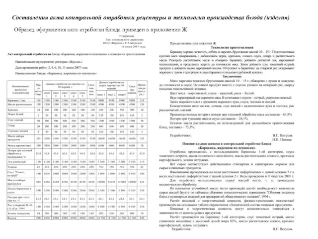 Составления акта контрольной отработки рецептуры и технологии производства блюда (изделия) Образец оформления