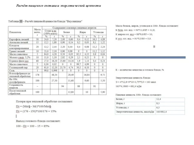 Расчёт пищевого состава и энергетической ценности