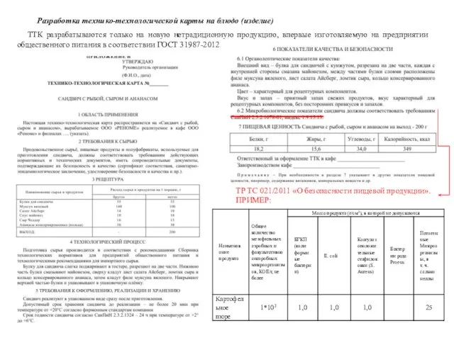 Разработка технико-технологической карты на блюдо (изделие) ТТК разрабатываются только на новую нетрадиционную