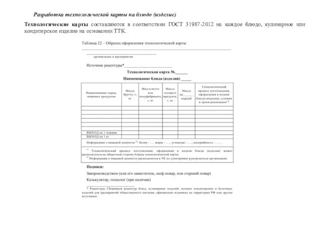 Разработка технологической карты на блюдо (изделие) Технологические карты составляются в соответствии ГОСТ