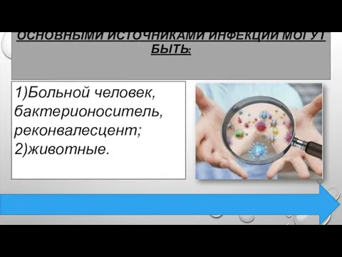 ОСНОВНЫМИ ИСТОЧНИКАМИ ИНФЕКЦИИ МОГУТ БЫТЬ: 1)Больной человек, бактерионоситель, реконвалесцент; 2)животные.