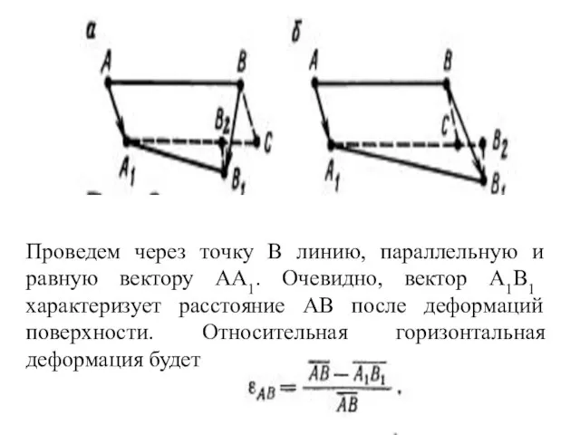 Проведем через точку В линию, параллельную и равную вектору АА1. Очевидно, вектор