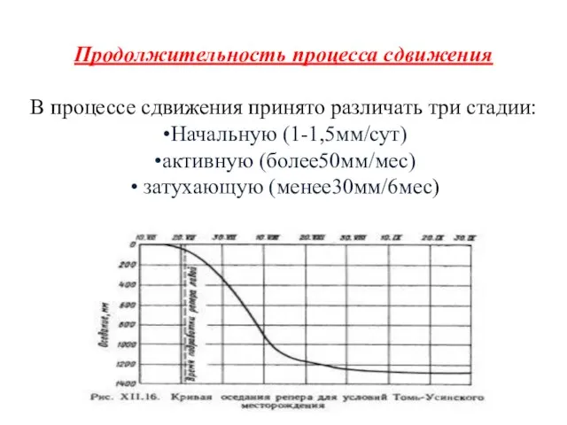 Продолжительность процесса сдвижения В процессе сдвижения принято различать три стадии: Начальную (1-1,5мм/сут) активную (более50мм/мес) затухающую (менее30мм/6мес)