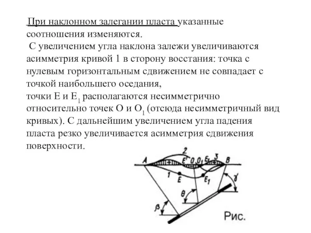 При наклонном залегании пласта указанные соотношения изменяются. С увеличением угла наклона залежи