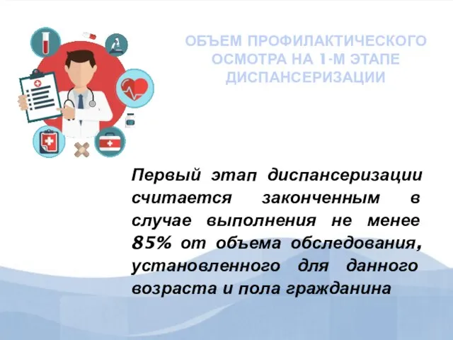 ОБЪЕМ ПРОФИЛАКТИЧЕСКОГО ОСМОТРА НА 1-М ЭТАПЕ ДИСПАНСЕРИЗАЦИИ Первый этап диспансеризации считается законченным