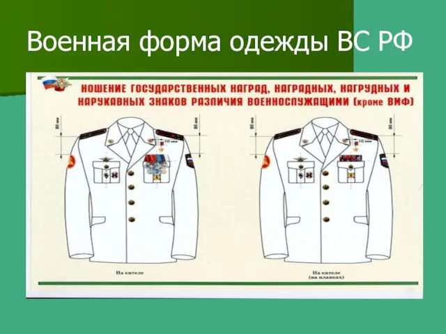 Военная форма одежды ВС РФ