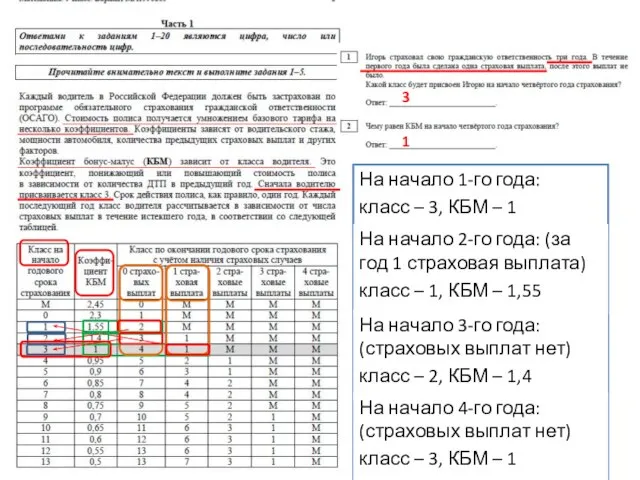 На начало 1-го года: класс – 3, КБМ – 1 3 1