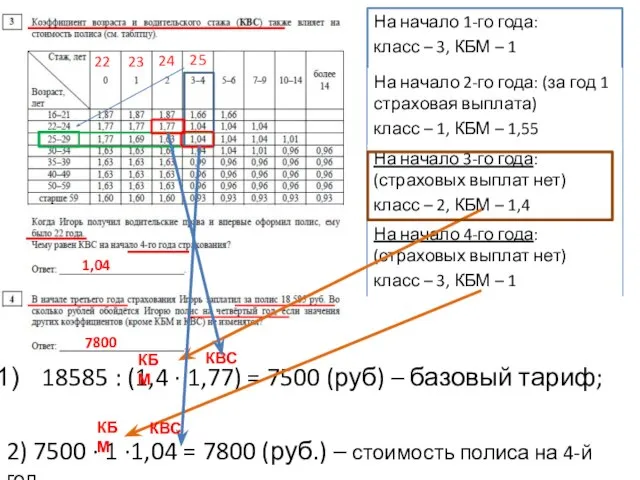 18585 : (1,4 ∙ 1,77) = 7500 (руб) – базовый тариф; 2)