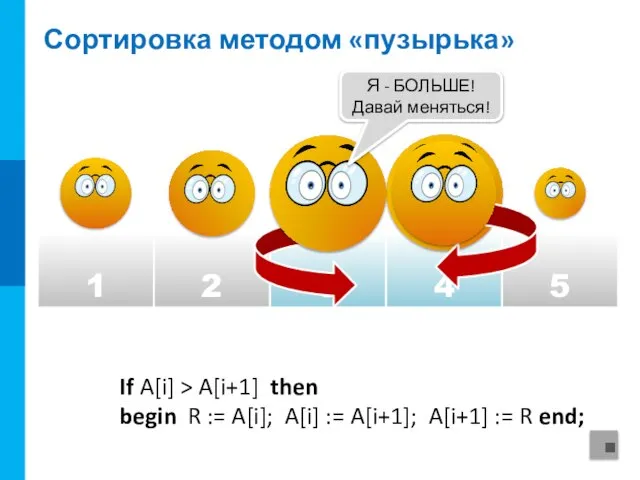 3 4 Сортировка методом «пузырька» 1 2 5 Я - БОЛЬШЕ! Давай