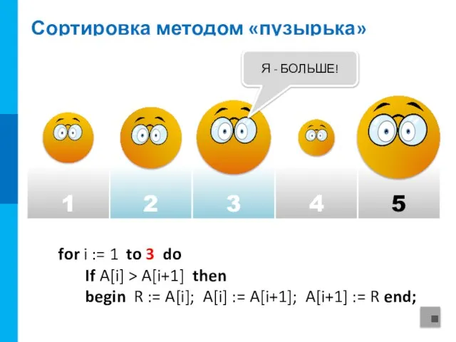 for i := 1 to 4 do 5 Сортировка методом «пузырька» 1