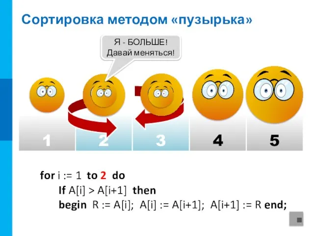 Сортировка методом «пузырька» 1 2 3 4 5 Я - БОЛЬШЕ! Давай