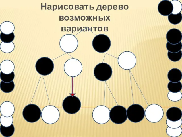 Нарисовать дерево возможных вариантов