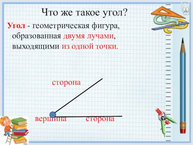 Что же такое угол? Угол - геометрическая фигура, образованная двумя лучами, выходящими