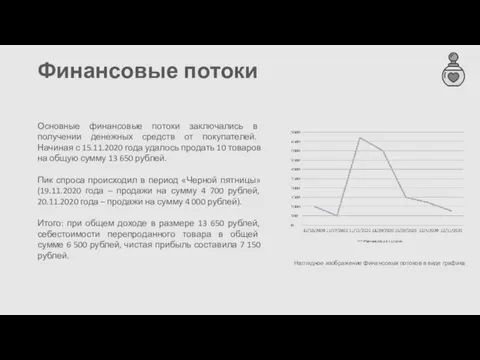 Финансовые потоки Основные финансовые потоки заключались в получении денежных средств от покупателей.