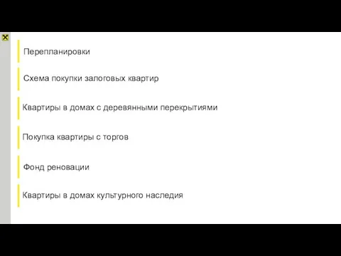 Перепланировки Квартиры в домах с деревянными перекрытиями Покупка квартиры с торгов Квартиры