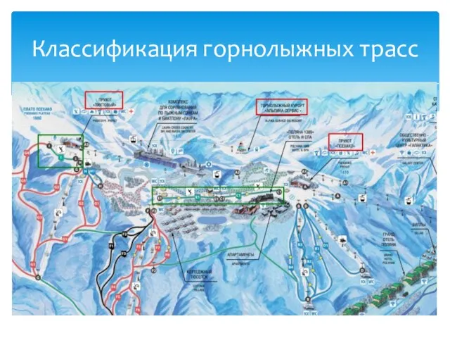 Классификация горнолыжных трасс