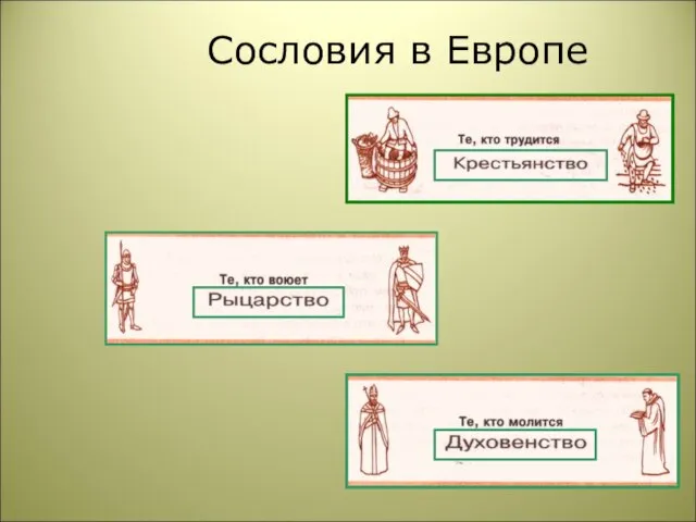 Сословия в Европе